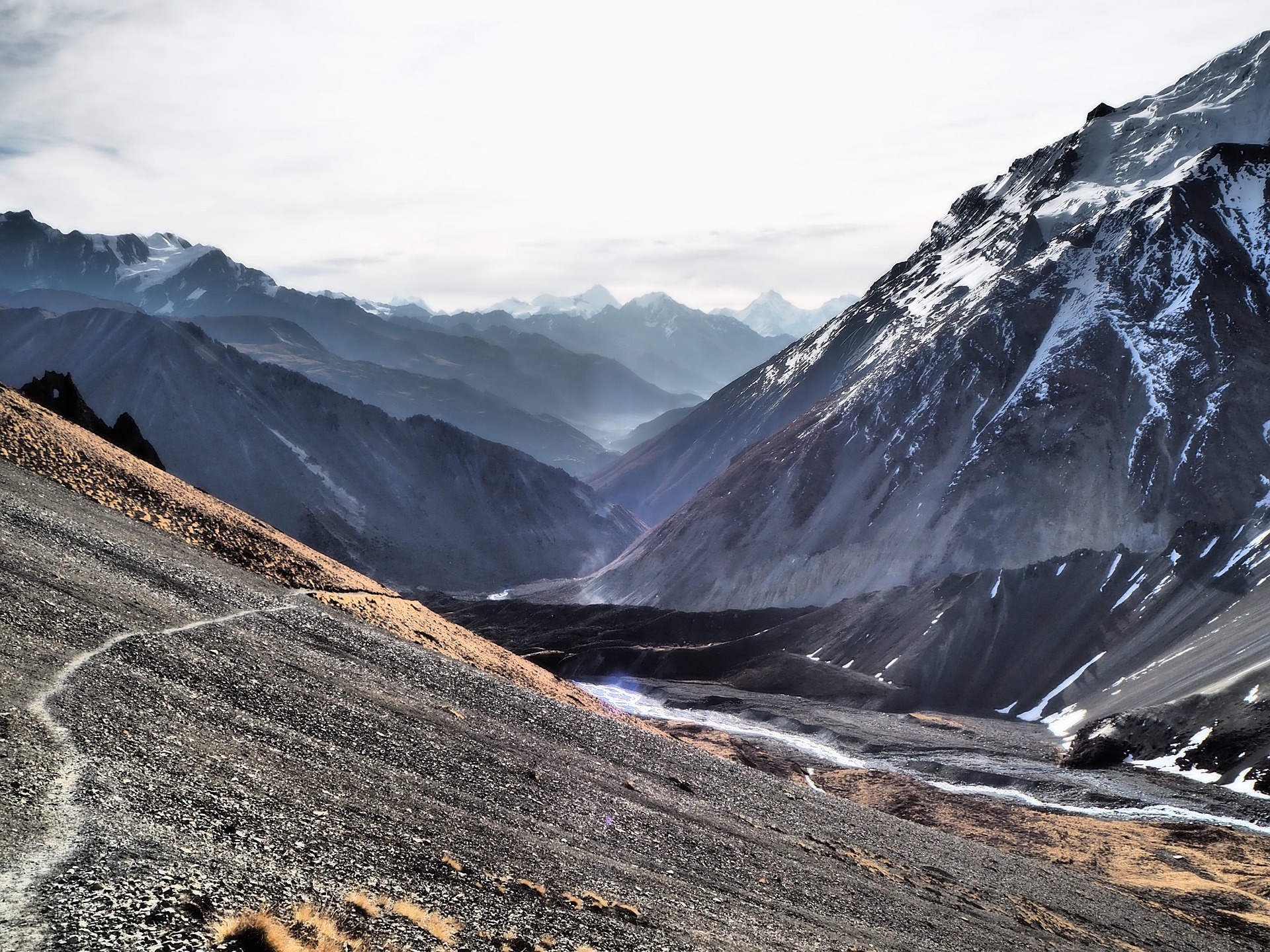 Annapurna Circuit Trek